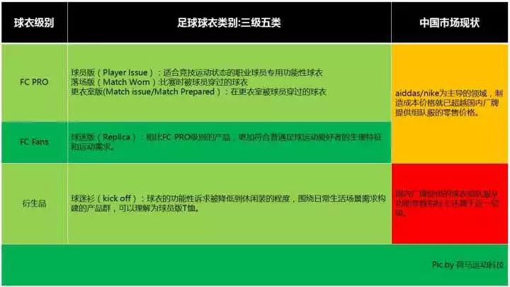 有买世界杯赚钱的吗_世界杯球员有多少钱可以买_足球世界球员不能卖