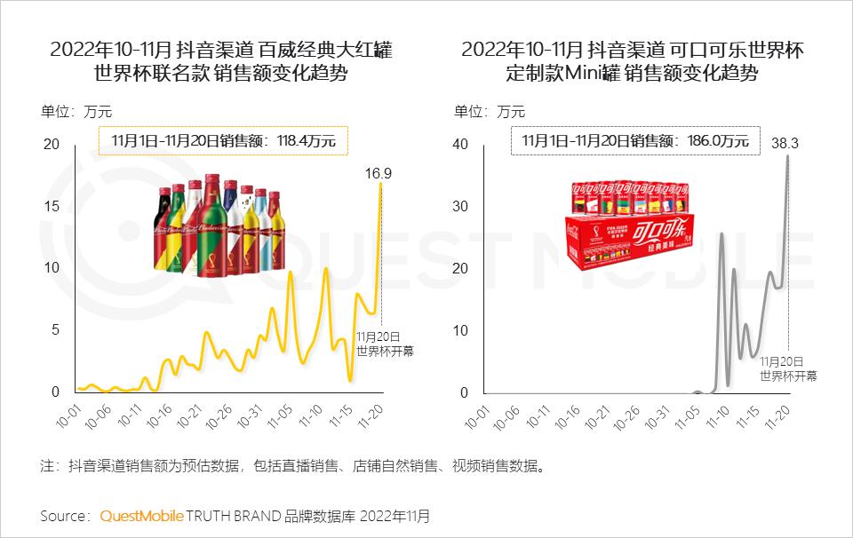 弹幕互动游戏插件_世界杯弹幕互动_弹幕互动游戏怎么玩