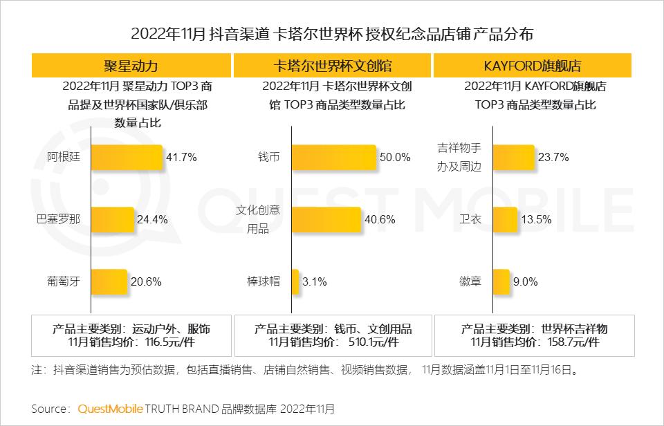 弹幕互动游戏插件_弹幕互动游戏怎么玩_世界杯弹幕互动